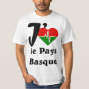 Search for basque tshirts France