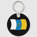 Search for canaries key rings Spanish