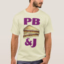 Search for pbj clothing Sandwich