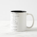Search for engineer mugs Civil