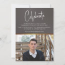 Search for masculine invitations Minimalist