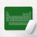 Search for chemicals mousepads Science