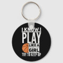 Search for oop key rings Full court