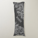 Search for lace Feminine