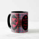Search for scotty mugs Terriers