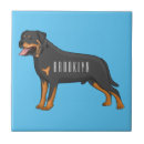 Search for cartoon dog tiles Puppies