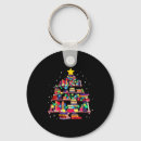 Search for library key rings Reading