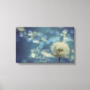 Search for unique floral canvas prints Abstract