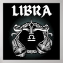 Search for air element posters Astrology