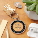 Search for anniversary celebration key rings Couple