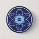Search for pesach badges Israel