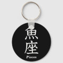 Search for kanji key rings Typography