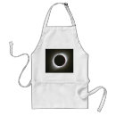 Search for solar aprons Earth