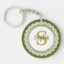 Search for vintage lace key rings Elegant