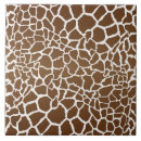 Search for african print tiles Trendy