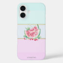Search for watermelon electronics Trendy