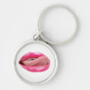 Search for sexy key rings Lips