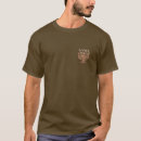 Search for yahushua clothing Yhwh