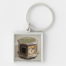 Search for invent key rings Science