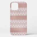Search for off white iphone cases Pattern