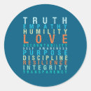 Search for empathy stickers Inspiration