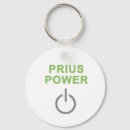 Search for electric automobile key rings Prius