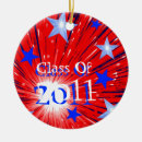 Search for 2011 graduate High school graduation