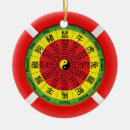 Search for chinese zodiac wheel Astrology