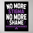 Search for harmful posters Harm reduction
