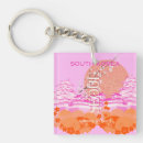 Search for korea key rings Seoul