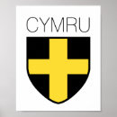 Search for cardiff posters Welsh