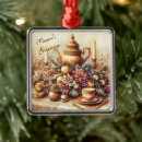 Search for tea christmas tree decorations Victorian