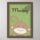 Search for monkey nursery art Wall