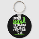 Search for green ribbon key rings Mental health