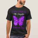 Search for chiari tshirts Wear