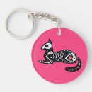 Search for calavera key rings Halloween