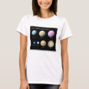 Search for orbits tshirts Astronomy