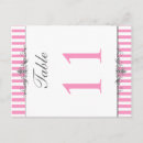 Search for chic table number postcards Stylish