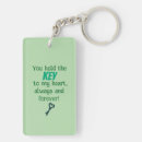 Search for spouse key rings Couple