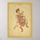 Search for antique star chart posters Constellation