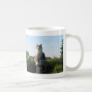 Search for jesus picture mugs God