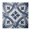Search for tuscan tiles Home