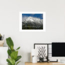 Search for snowy mountain posters Nature photography
