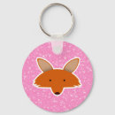 Search for fox key rings Illustration