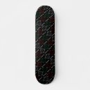 Search for strong skateboards Pattern