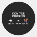Search for ticks stickers Republican
