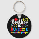 Search for awesome key rings Proud