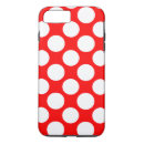 Search for red and white pattern electronics Modern
