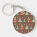 Search for pee key rings Tribal