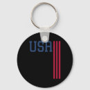 Search for home bar key rings Summer vibes